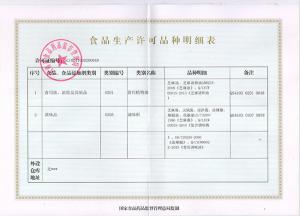 食品生產(chǎn)許可品種明細表